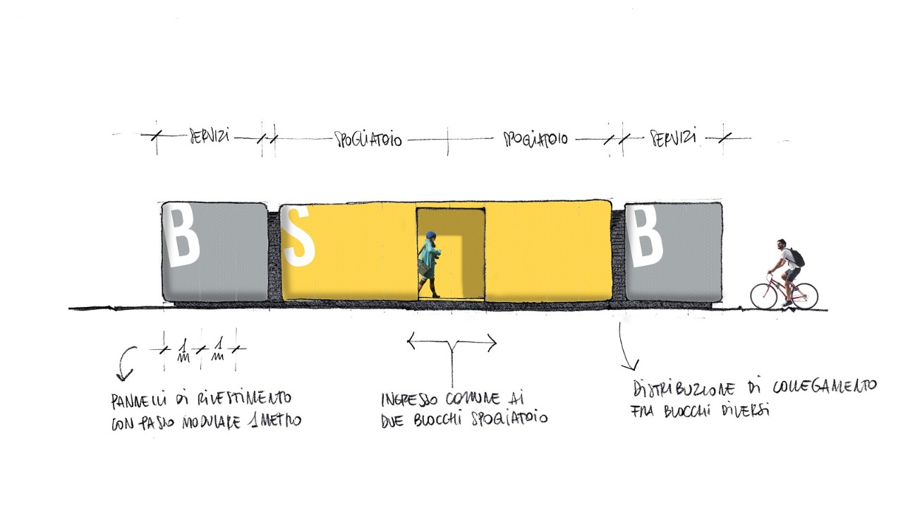 Gallery foto n.2 Prefabricated Forms